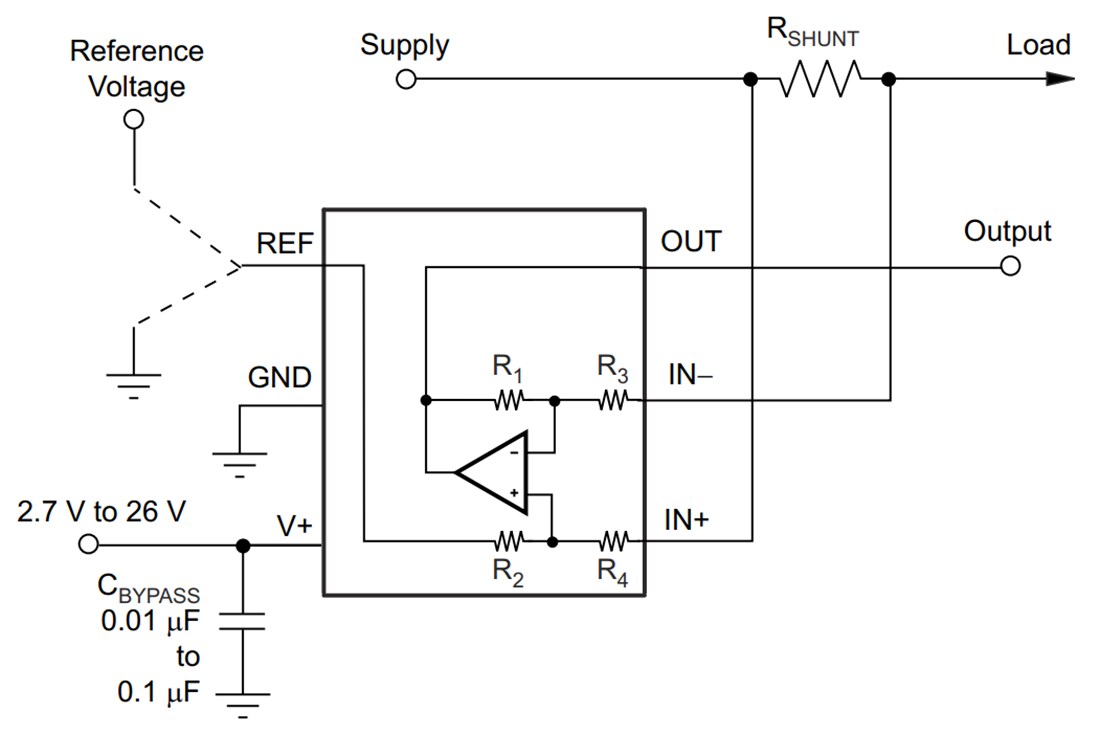 Schematic - Texas Instruments INA199/INA199-Q1 Current Shunt Monitors