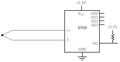 Analog Devices / Maxim Integrated MAX31850/51 Thermocouple to Digital Converters