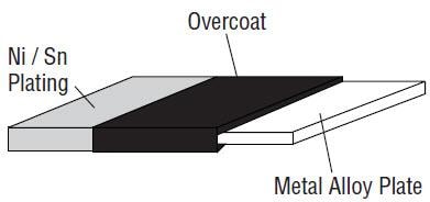 Bourns CRE2512 High Power Current Sense Chip Resistors