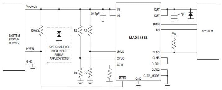 Application Circuit Diagram - Analog Devices / Maxim Integrated MAX14588 Surge Suppressors