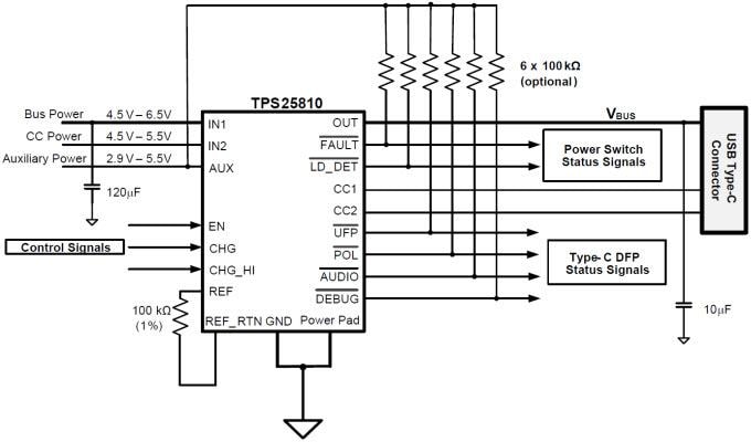 Texas Instruments TPS25810/TPS25810-Q1 USB Type-C DFP Controller