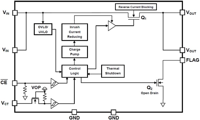 Block Diagram - Toshiba TCK3xx Single Output Power Multiplexer ICs