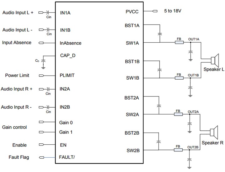 Monolithic Power Systems (MPS) MP7752 Class D Audio Amplifier