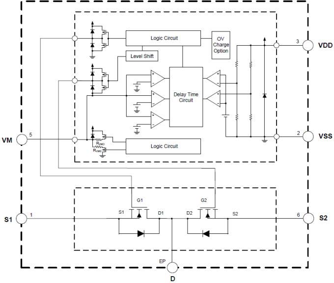 Block Diagram - Diodes Incorporated AP9211 Single Chip Protection Solution