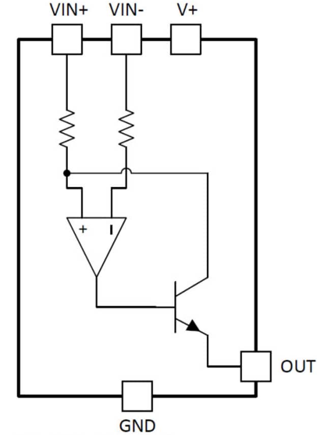 Texas Instruments INA138/168 High-Side Current Shunt Monitors