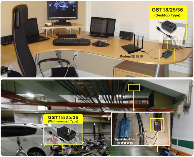 MEAN WELL GST18/GST25/GST36 Low Wattage Green Adapters