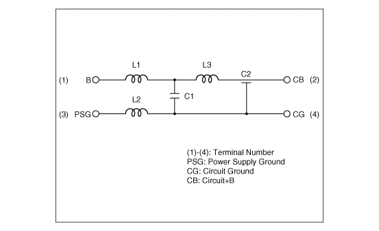Murata BNX EMI Network Filters