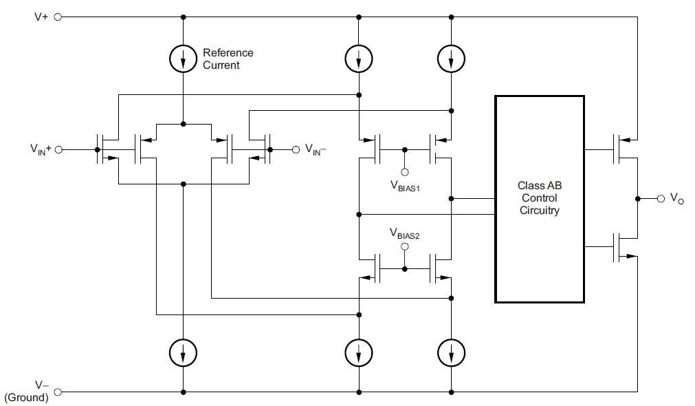 Block Diagram - Texas Instruments TLV354x CMOS Operational Amplifiers