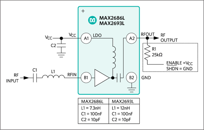 Application Circuit Diagram - Analog Devices / Maxim Integrated MAX2686L & MAX2693L Low-Noise Amplifiers (LNAs)