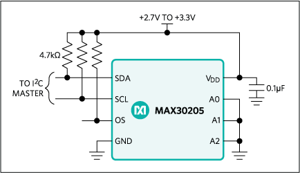 Application Circuit Diagram - Analog Devices / Maxim Integrated MAX30205 Human Body Temperature Sensor