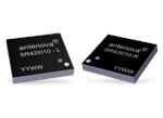 Antenova Grandis Antennas for ISM Applications