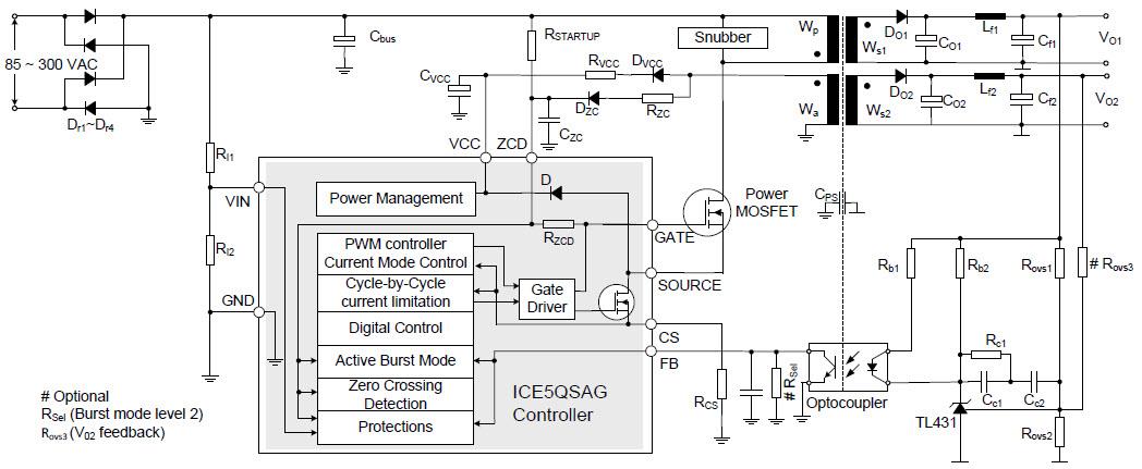Application Circuit Diagram - Infineon Technologies Quasi Resonant CoolSET™ Power ICs