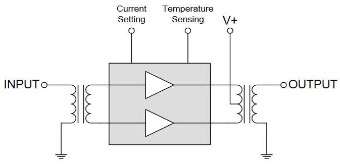 Block Diagram - Qorvo RFCM3327 & RFCM3328 Amplifier Modules