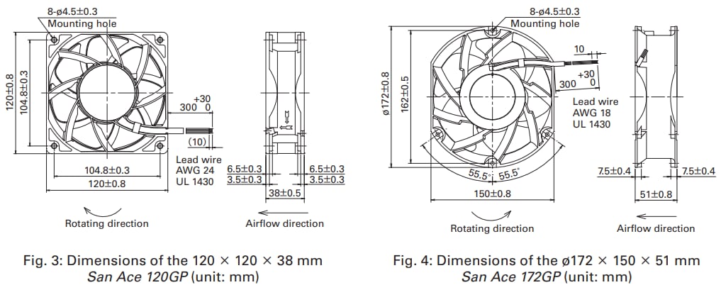 Mechanical Drawing - Sanyo Denki San Ace 9GP High G-Force Tolerance G Proof Fans