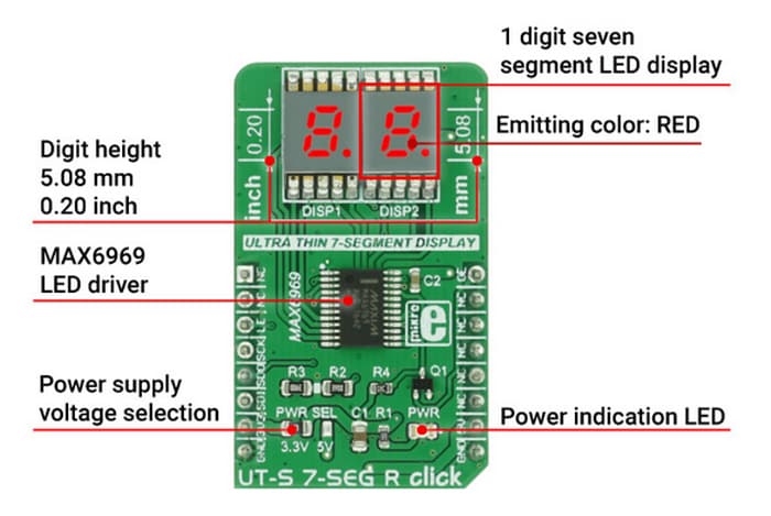 Block Diagram - Mikroe MIKROE-2840 UT-S 7-SEG R click