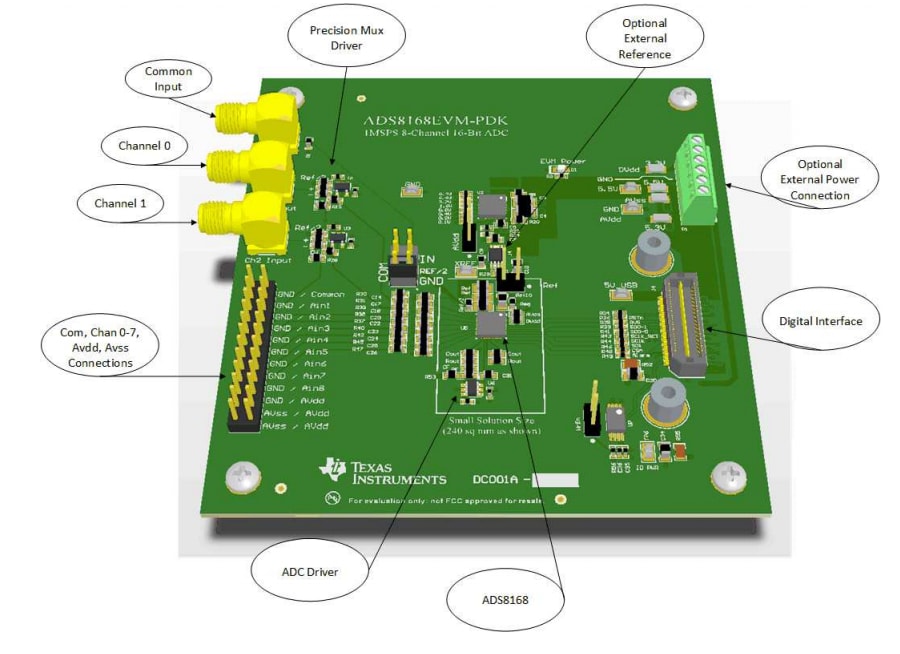 Location Circuit - Texas Instruments ADS8168EVM-PDK Evaluation Module