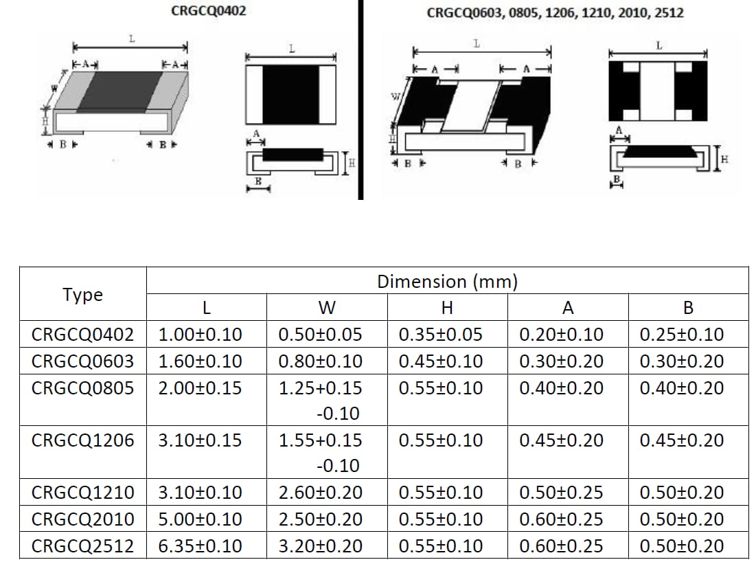 Mechanical Drawing - TE Connectivity / Holsworthy CRGCQ AEC-Q200 Thick Film Chip Resistors