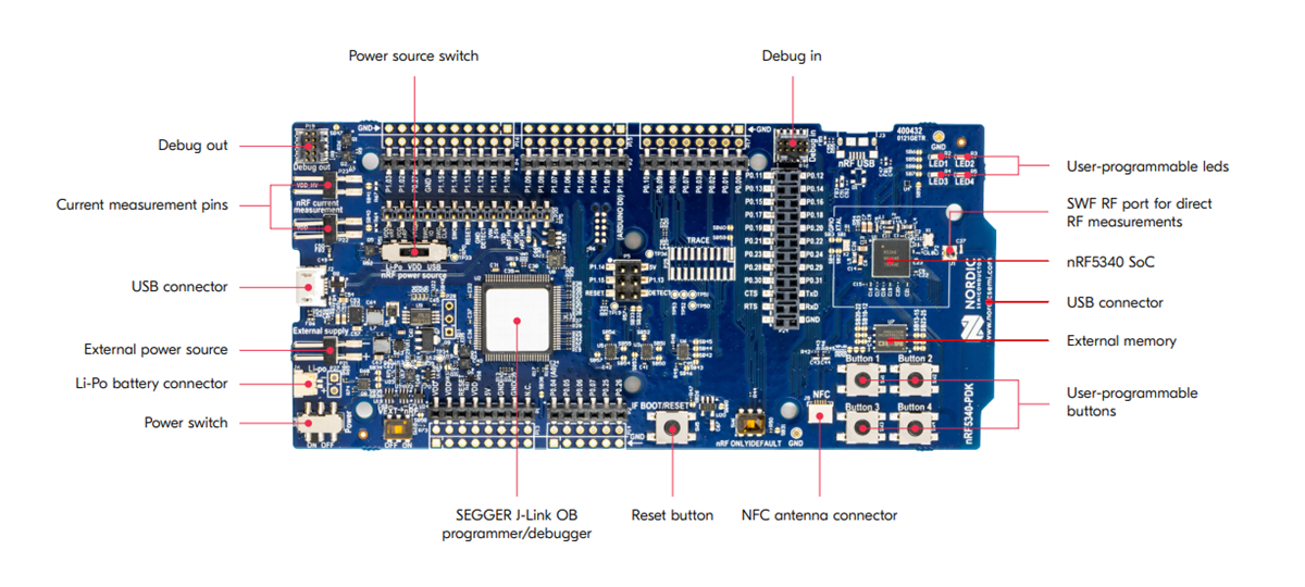 Mechanical Drawing - Industrial Shields Arduino IS.AB20AN.HF ARDBOX Analog 20 I/Os PLC