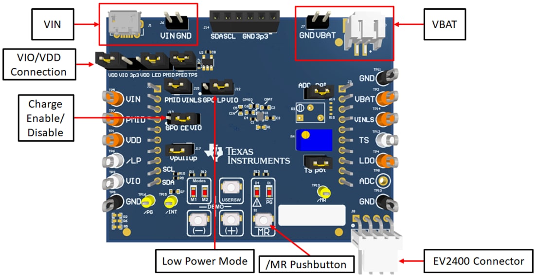 Chart - Texas Instruments bq21061EVM Battery Charger Evaluation Module (EVM)