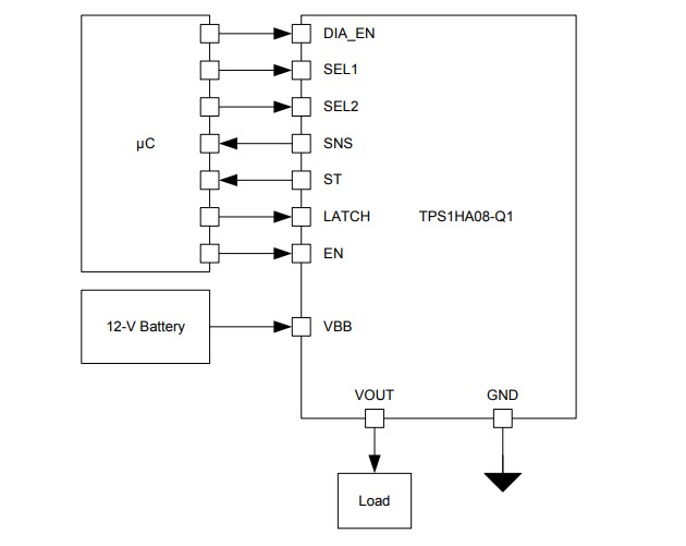Schematic - Texas Instruments TPS1HA08-Q1 Smart High-side Switches