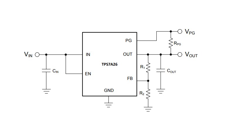 Application Circuit Diagram - Texas Instruments TPS7A26 LDO Linear Voltage Regulators