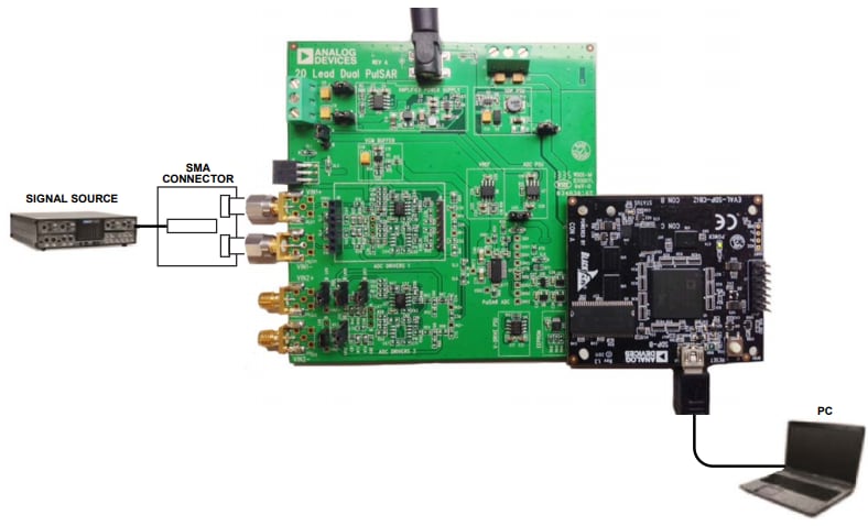 Analog Devices Inc. EVAL-AD7902 Evaluation Kit