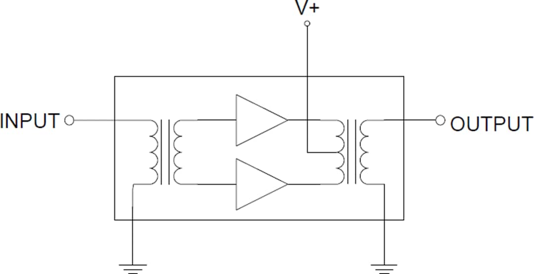 Block Diagram - Qorvo QPA3357 Power Doubler Amplifier Module