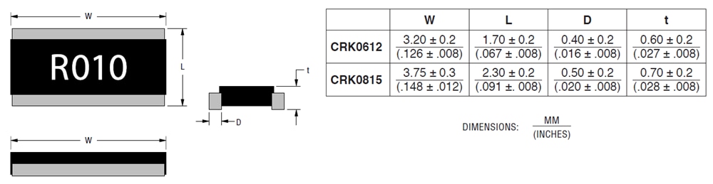 Chart - Bourns CRK Metal Strip Current Sense Resistors