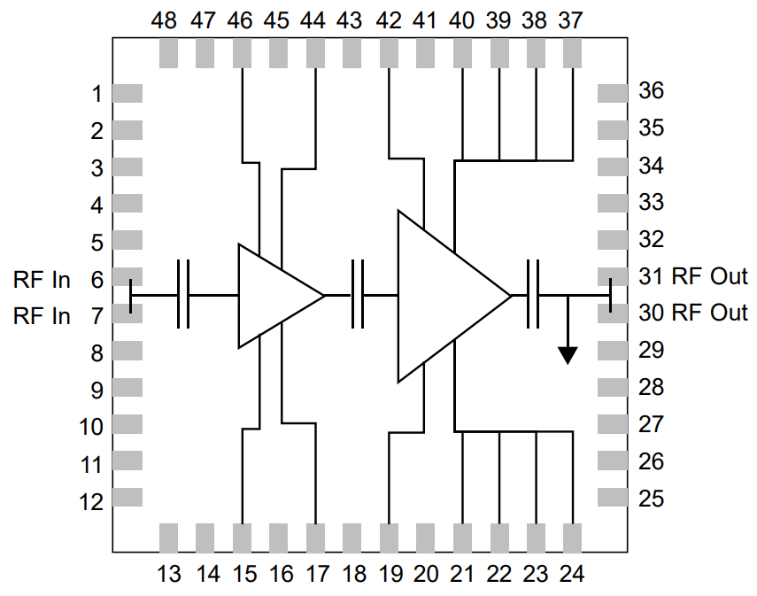 Block Diagram - Qorvo QPA3069EVB Evaluation Board