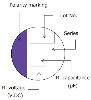 Panasonic Electronic Components SVPF Conductive Polymer Aluminum Solid Capacitors