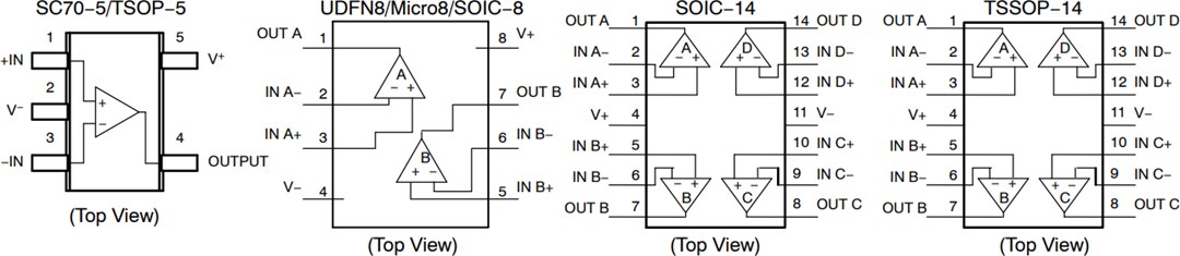Mechanical Drawing - onsemi LMV321, NCV321, LMV358, & LMV324 CMOS Op Amps