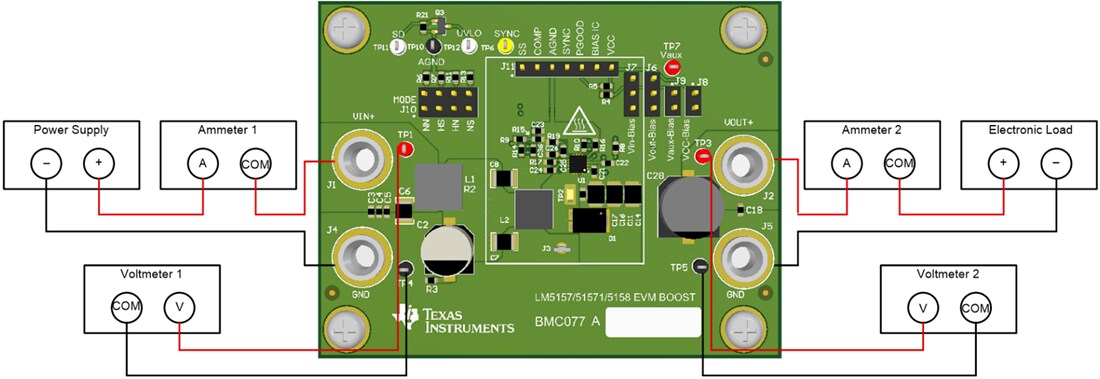 Chart - Texas Instruments LM5157EVM-BST Converter Evaluation Module (EVM)