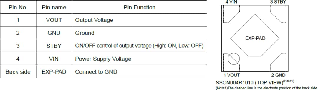 Mechanical Drawing - ROHM Semiconductor BUxxJA2MNVX-C Automotive Full CMOS LDO Regulators