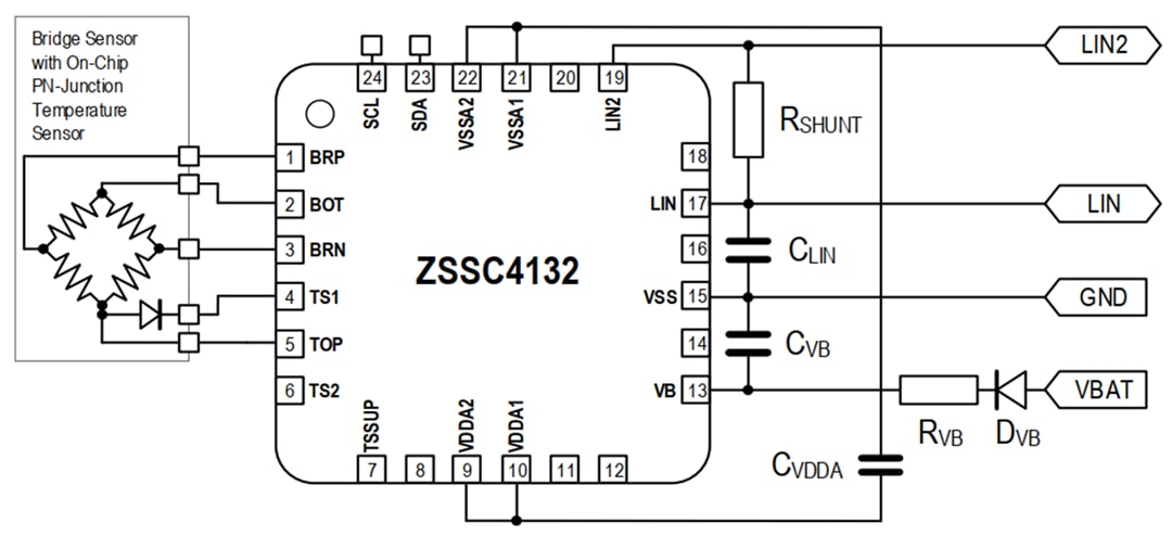 Block Diagram - Renesas Electronics ZSSC4132 Automotive Sensor Signal Conditioner