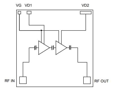 Block Diagram - Qorvo TGA2962 Wideband Power Amplifier