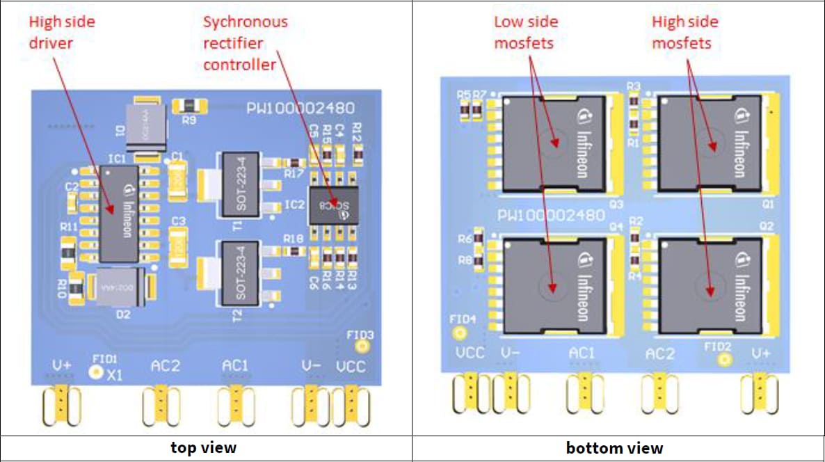 Infineon Technologies KIT_ACT_BRD_60R065S7 Active-Bridge Daughter Card