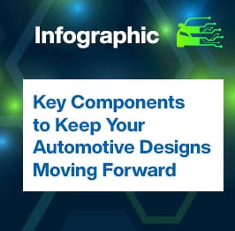 Infographic - Eaton Automotive Applications