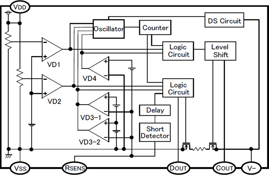 Block Diagram - Nisshinbo R5486K Li-Ion & Li-Polymer Battery Protection IC