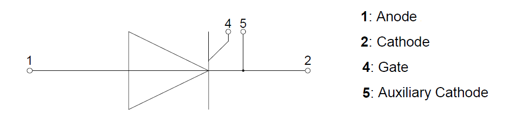 Location Circuit - Infineon Technologies T1900N, T2600N, & T3800N Phase Control Thyristors
