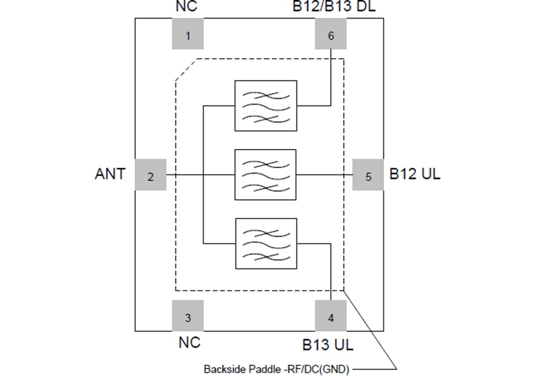 Qorvo QPQ1214 LTE SAW Triplexer Filter Module