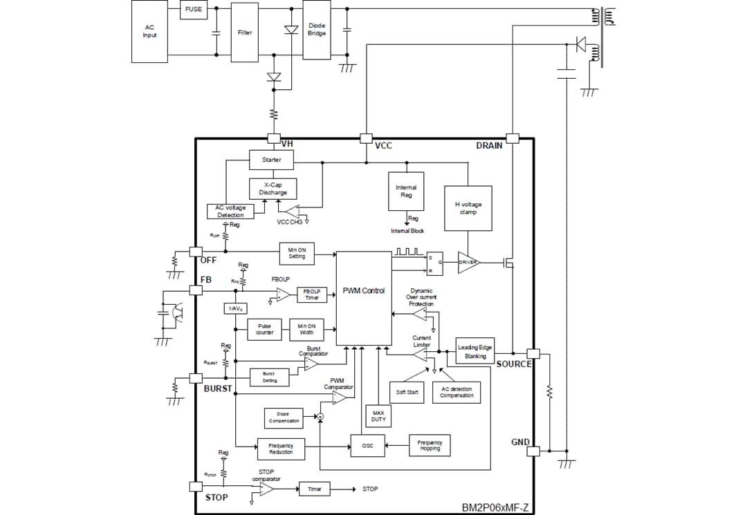 Block Diagram - ROHM Semiconductor BM2P06xMF-Z PWM DC-DC Converters
