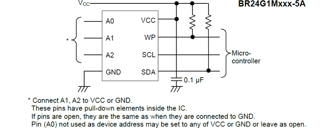 Application Circuit Diagram - ROHM Semiconductor BR24G1Mx-5A Series Serial EEPROM