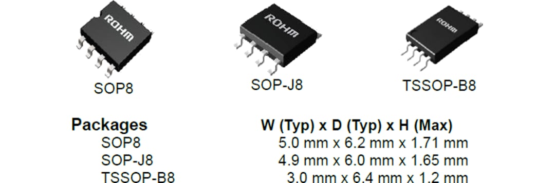 ROHM Semiconductor BR24G1Mx-5A Series Serial EEPROM