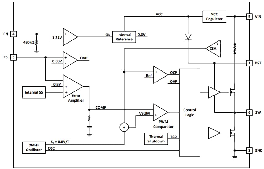 Block Diagram - Diodes Incorporated AP64060 Synchronous Buck Converter