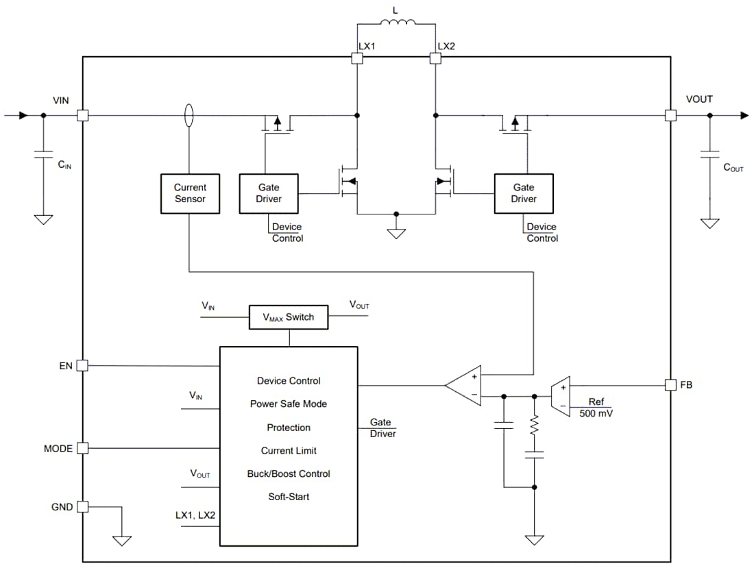 Block Diagram - Texas Instruments TPS631000 Buck-Boost Converter