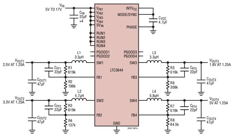 Analog Devices Inc. LTC®3644 Monolithic Step-Down Regulators