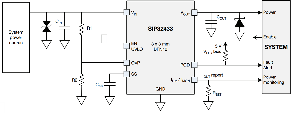 Application Circuit Diagram - Vishay / Siliconix SIP32433 Single-Channel eFuses