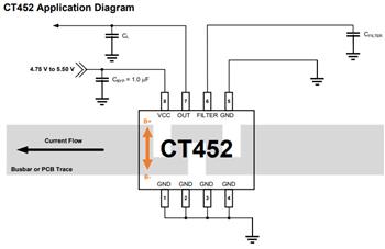 Application Circuit Diagram - Allegro MicroSystems CT452 1MHz Bandwidth Contactless Current Sensor