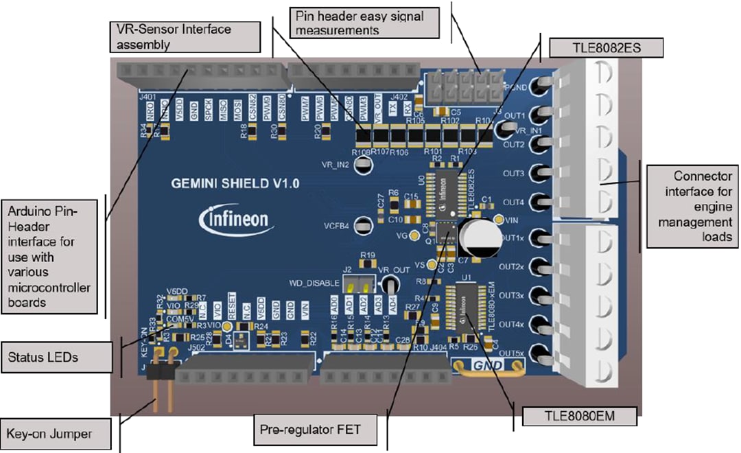 Infineon Technologies TLE8082ES+TLE8080EM Evaluation Board