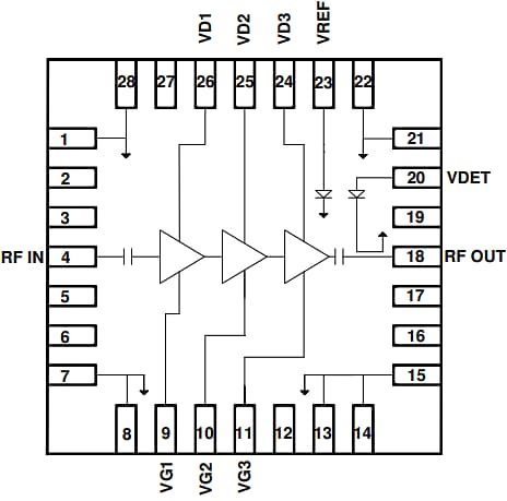 Block Diagram - Qorvo QPA4536 K-Band Power Amplifier